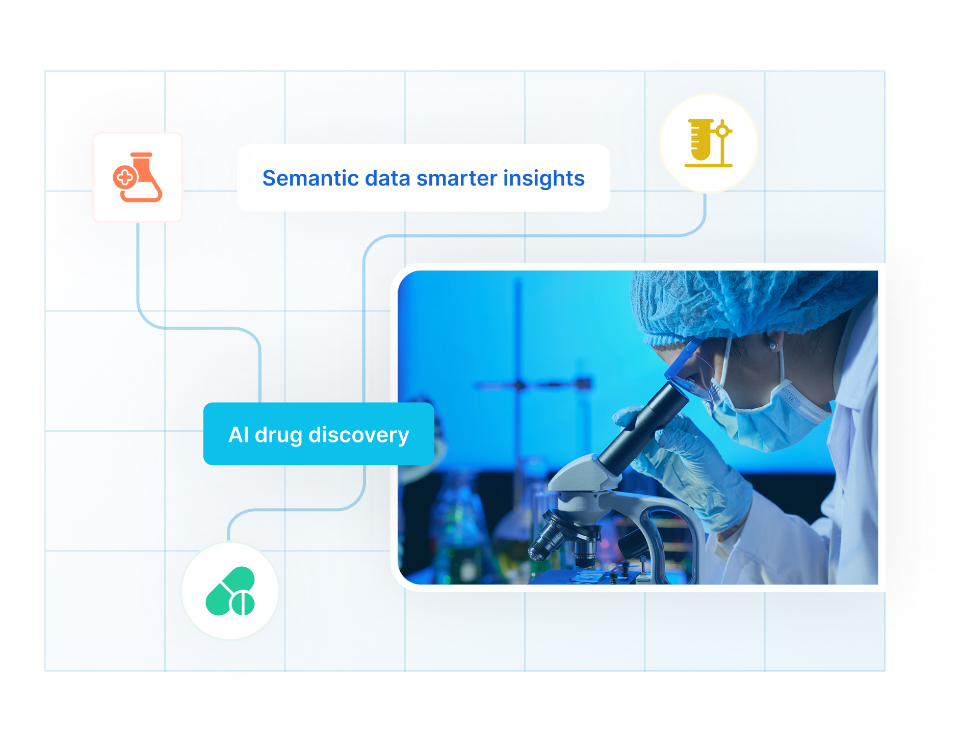Advance Science Through AI Innovations