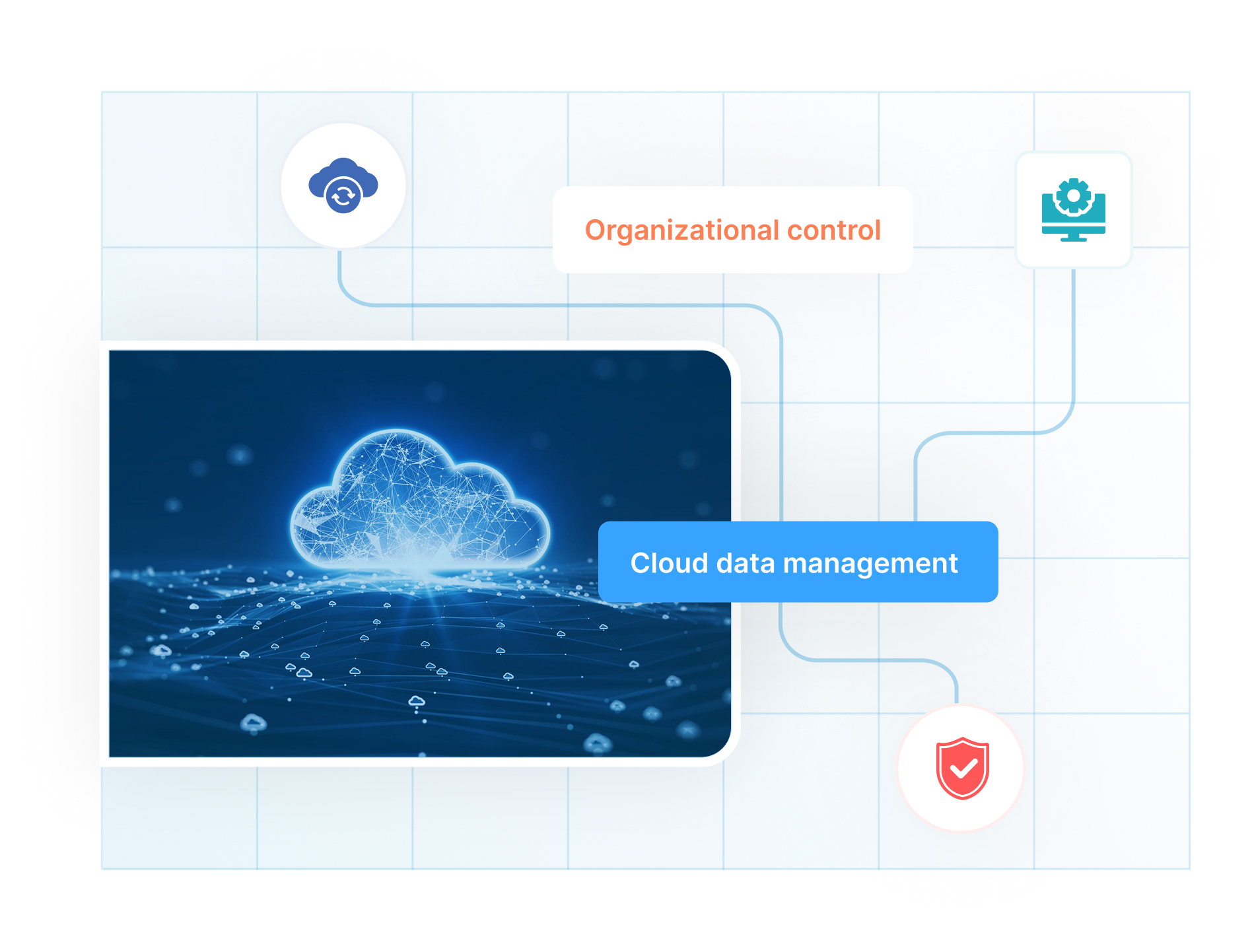 Solix CDP Multi-cloud Solix CDP Multi-cloud