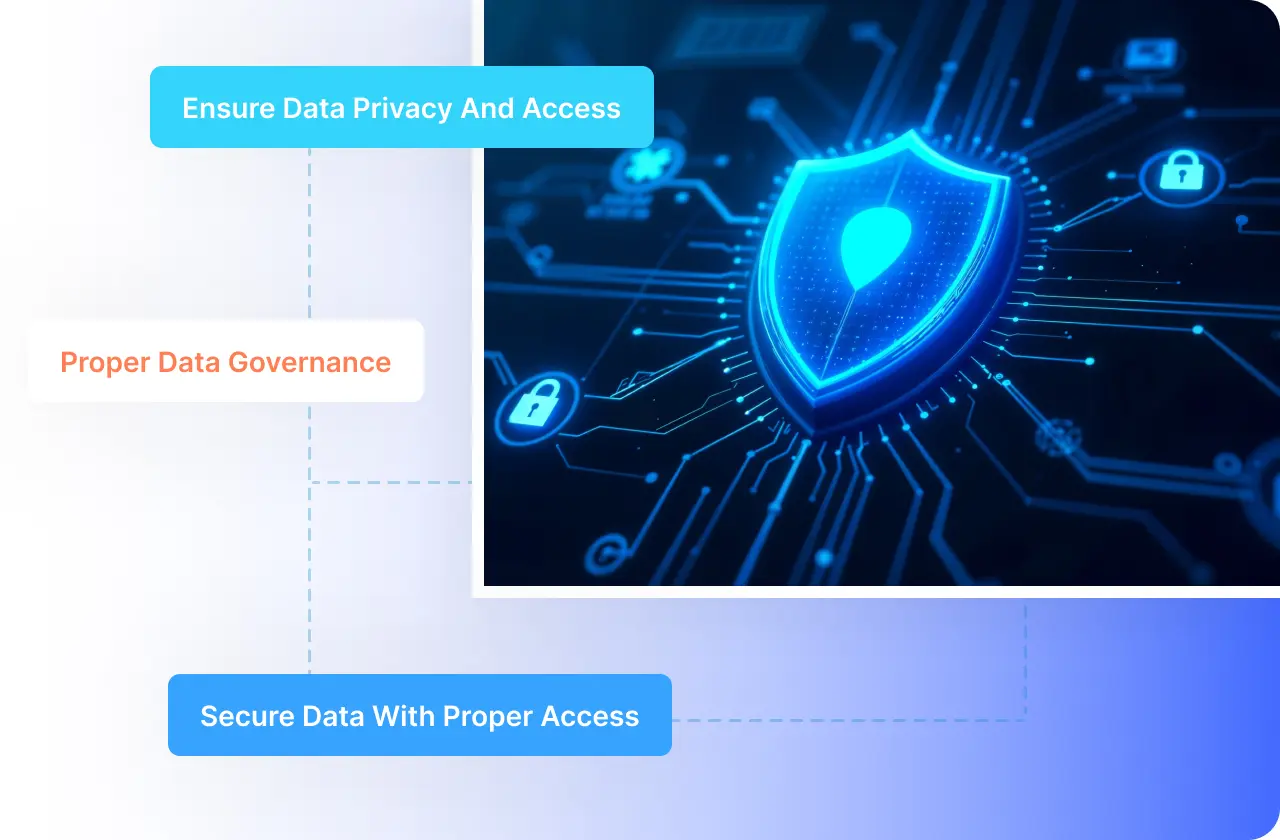 Solix Data Governance