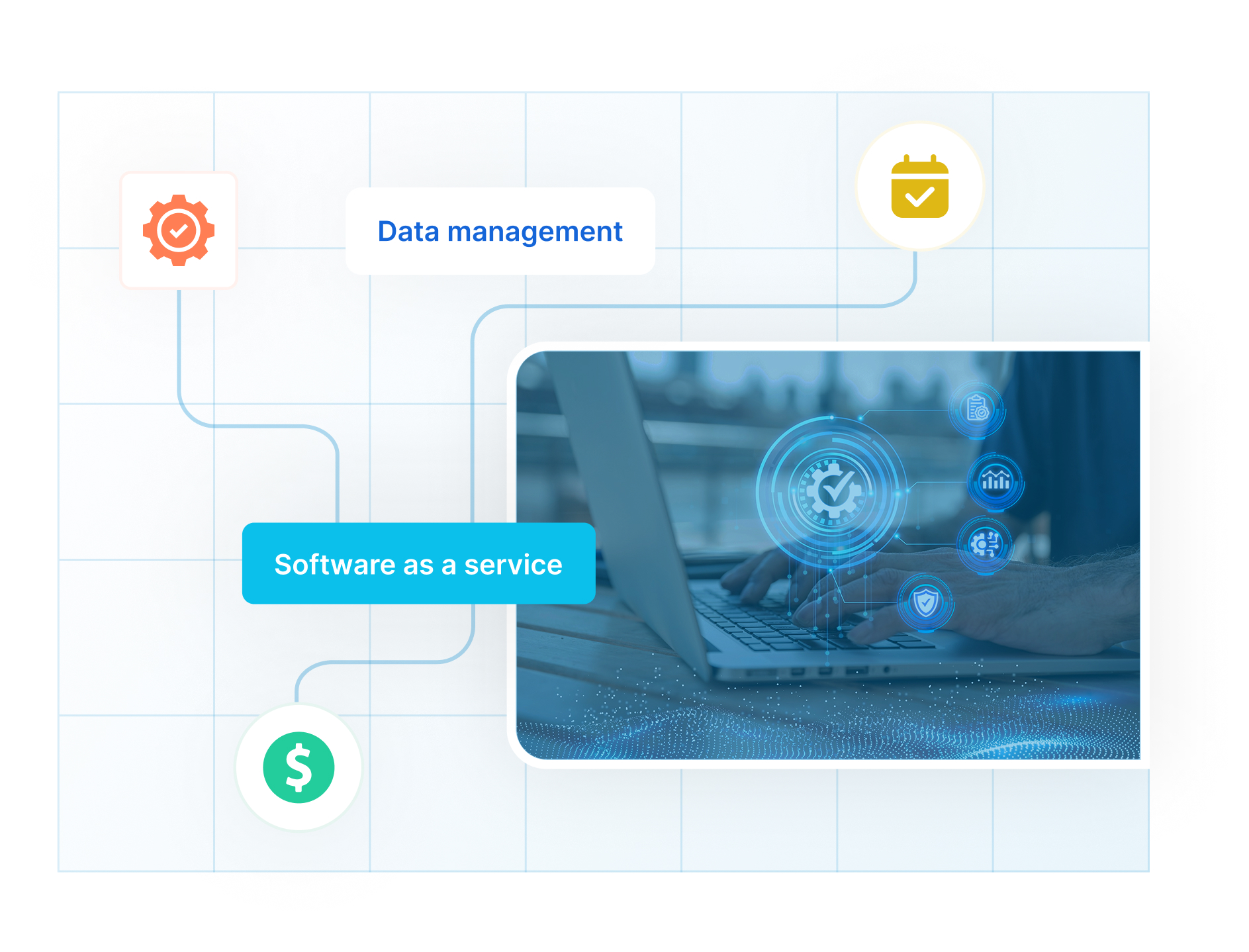 SOLIXCloud - Software as a Service (SaaS) SOLIXCloud - Software as a Service (SaaS)