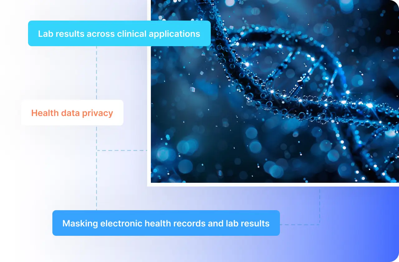 Healthcare & Life Sciences