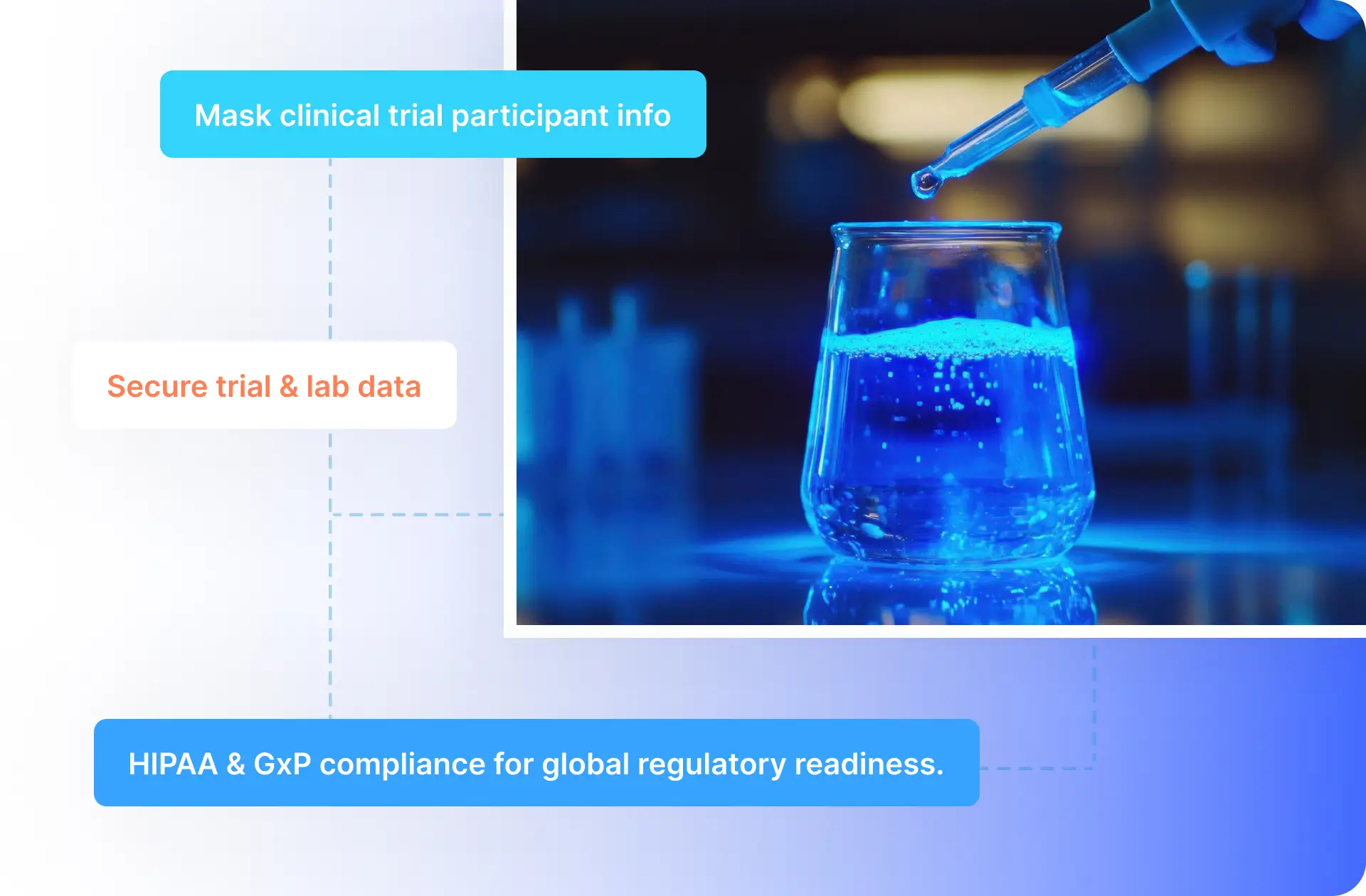 Pharmaceuticals & Clinical Research