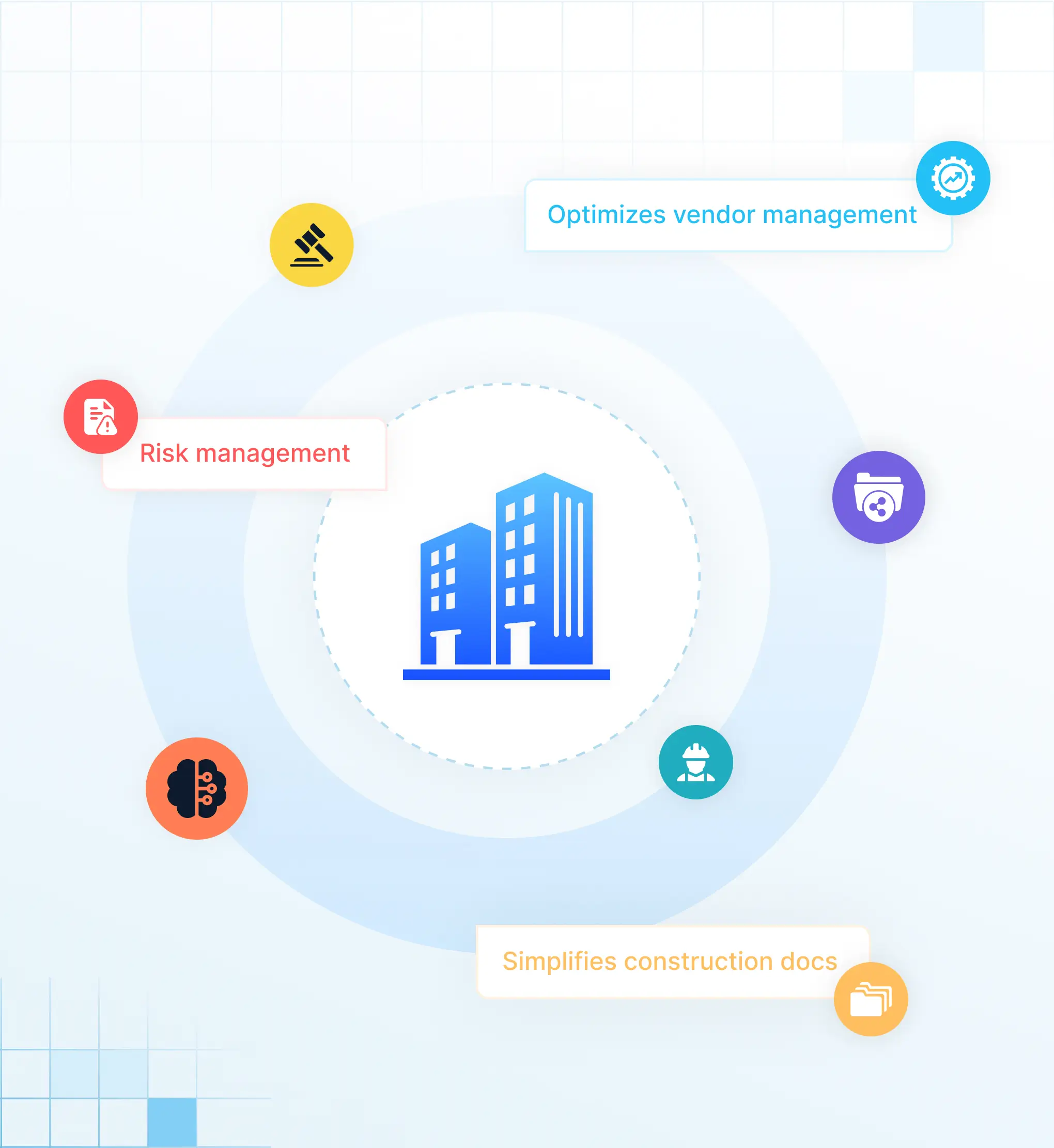 Solix Enterprise Content Services for Construction Industry