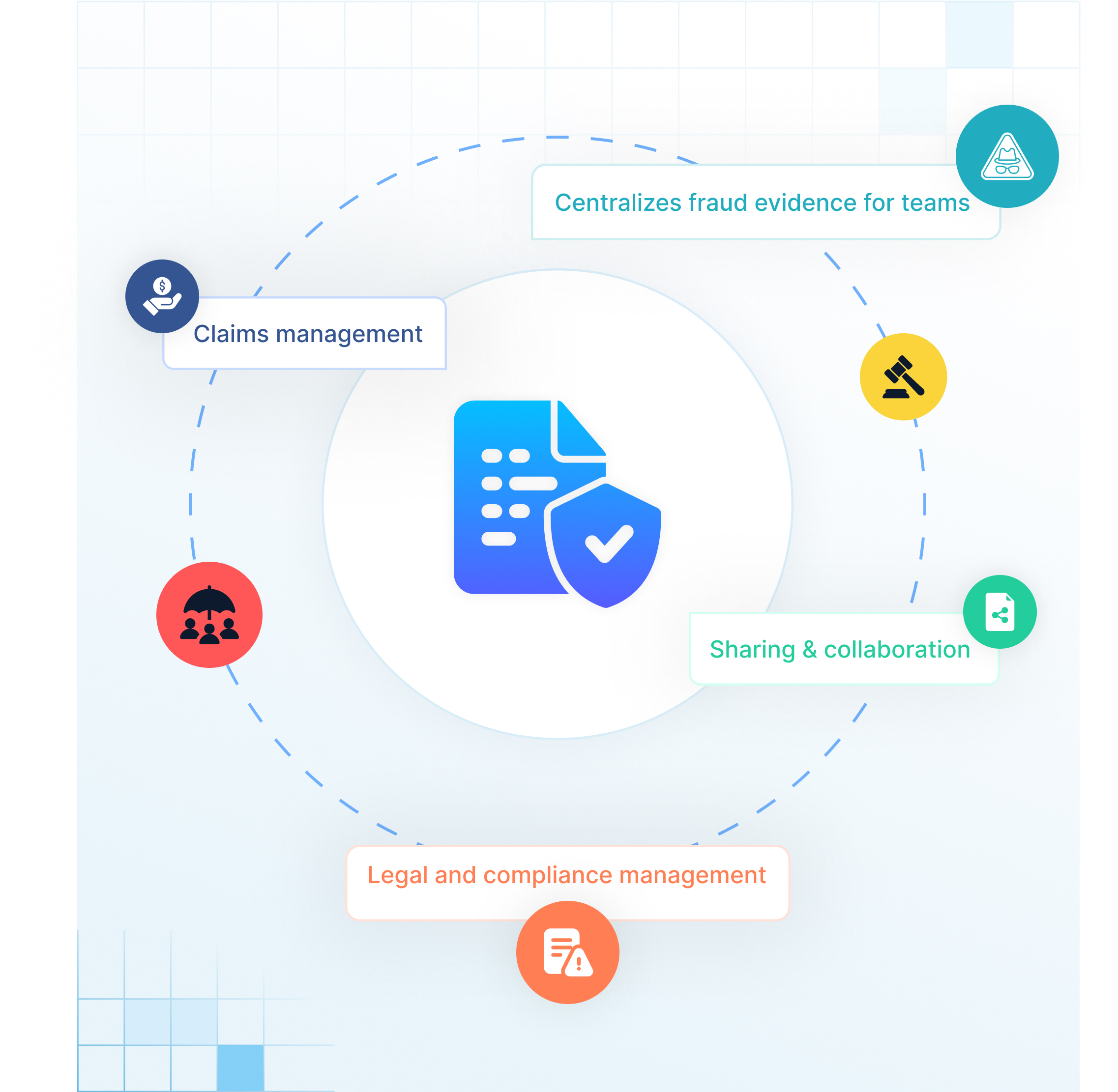 Solix ECS for Insurance Industry