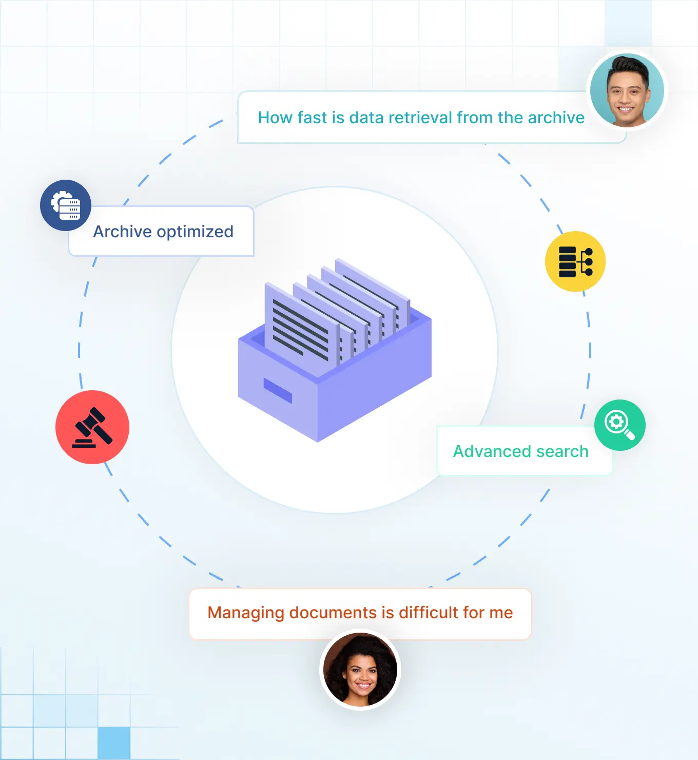 Enterprise Archiving for JD Edwards Key Capabilities