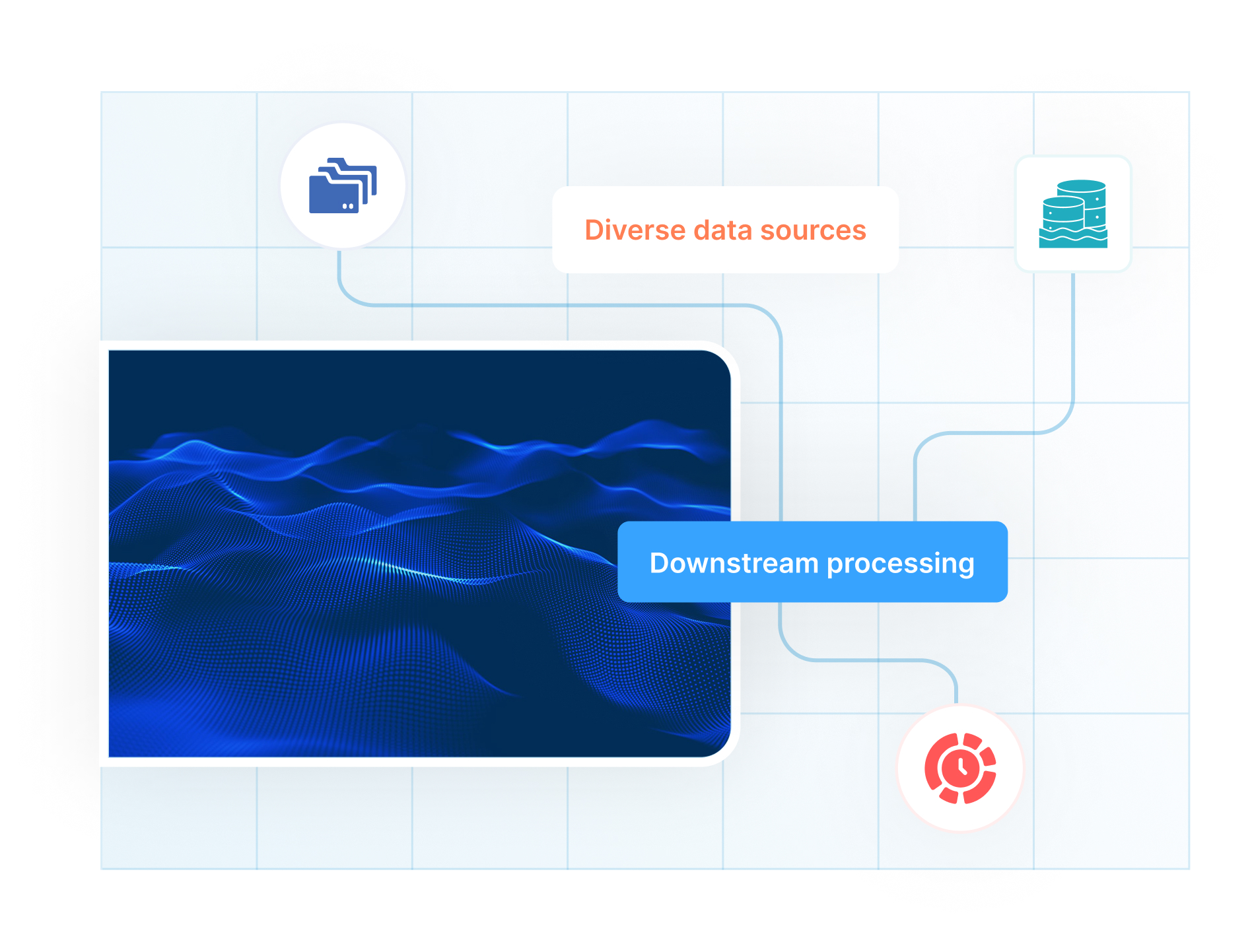 Enterprise Data Lake for Retail Enterprise Data Lake for Retail