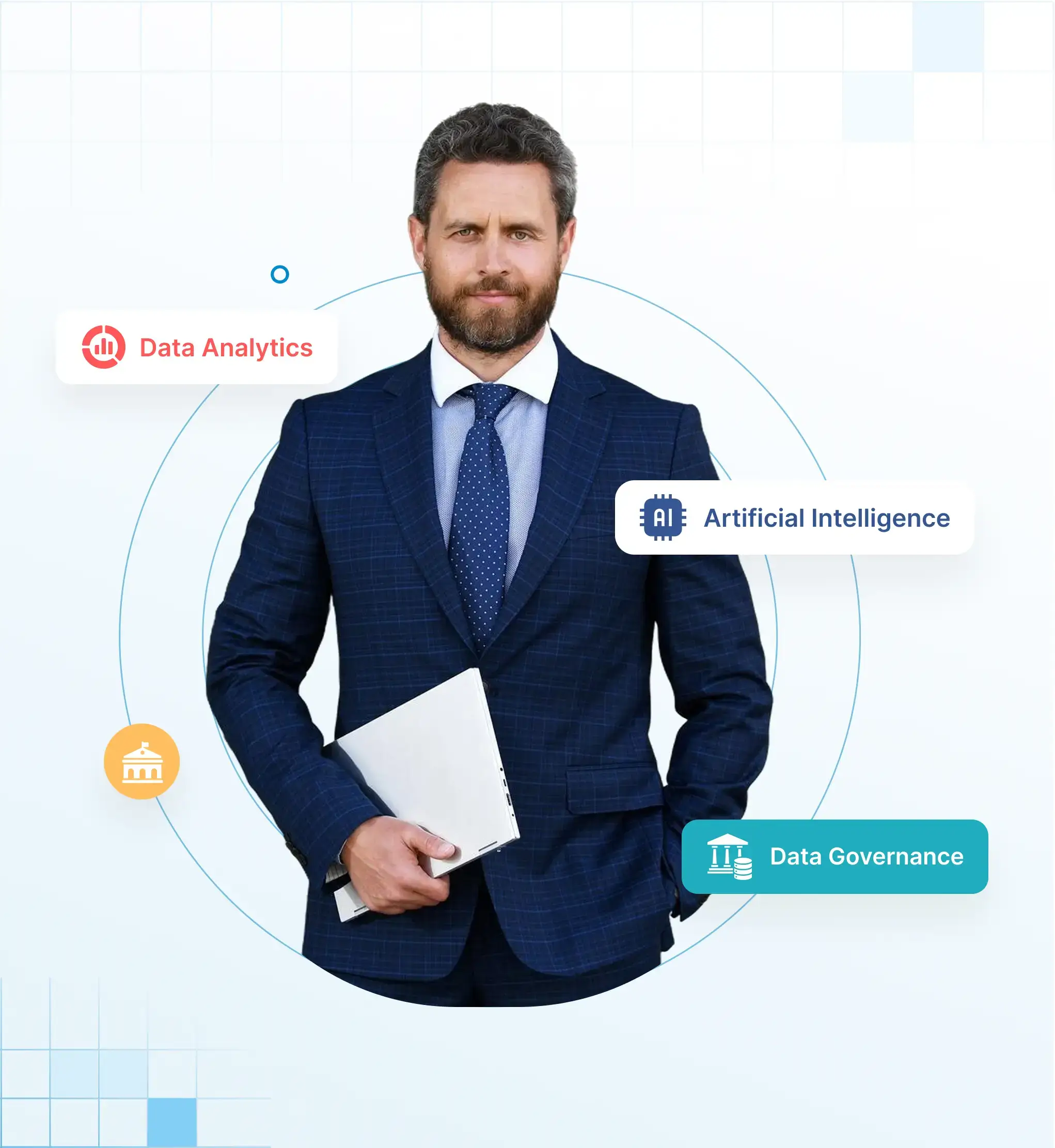 Data-driven Government Key Capabilities