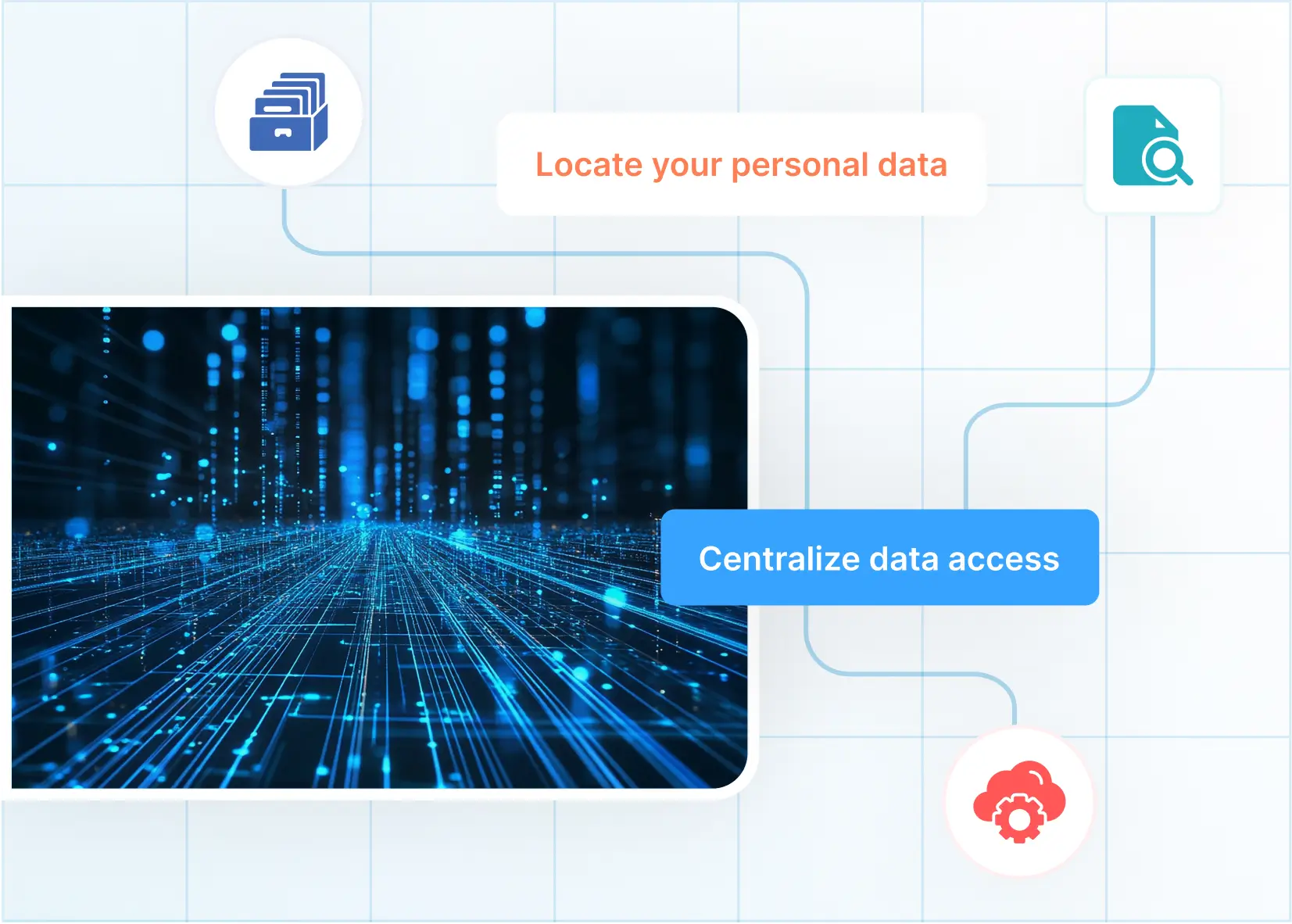Solix Common Data Platform (CDP)