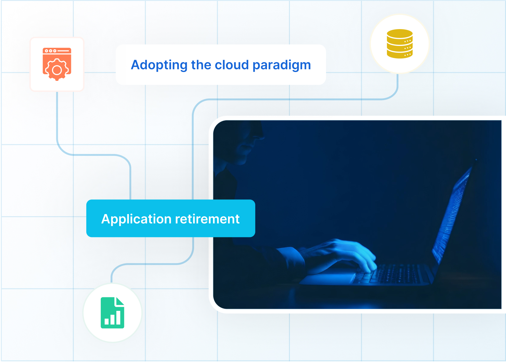 Siebel CRM Applications Solution Application Retirement PeopleSoft Solution Application Retirement